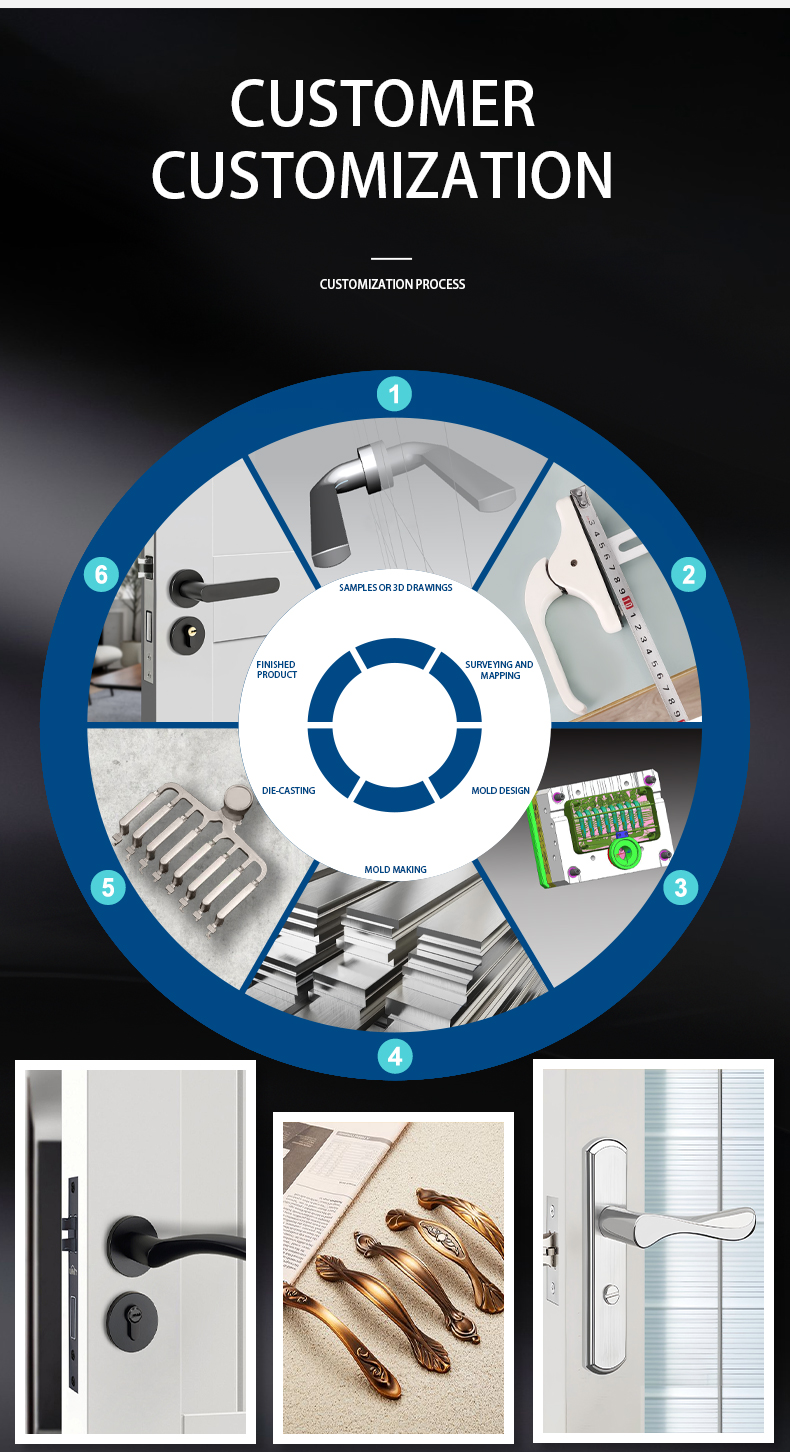 门把手-03 门把手-03