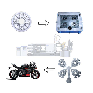 Customized Aluminum Die-casting Molds for Automotive Parts