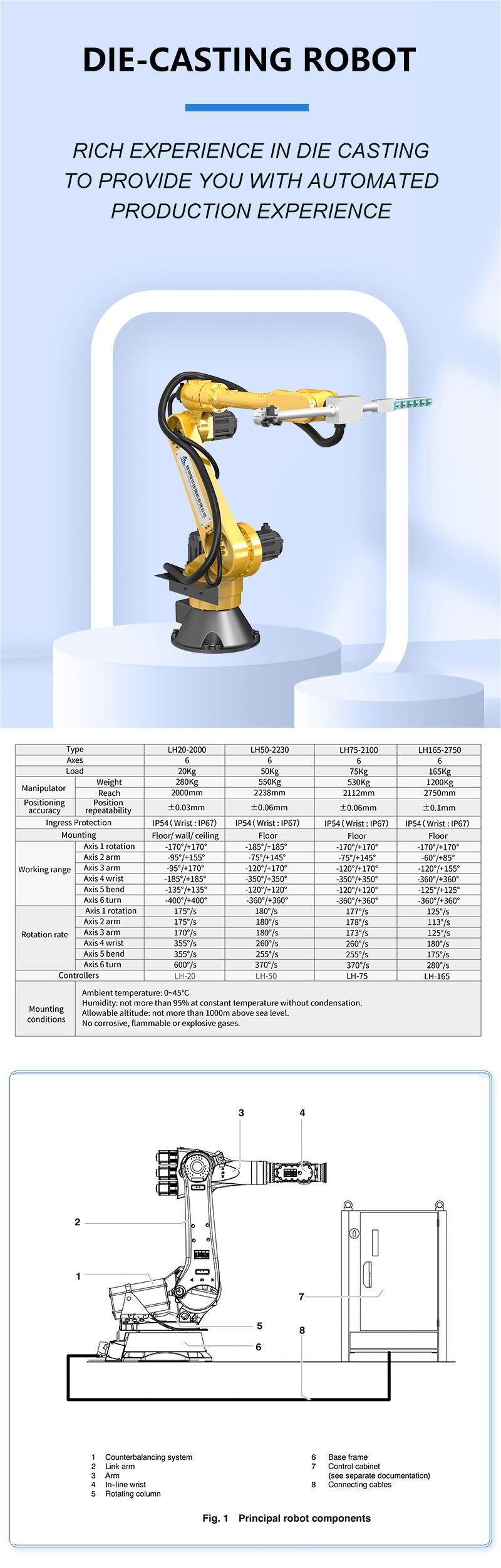 Industrial Die casting robot