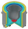 New Conditions for the Die-Casting Process of PLC Components in High-Efficiency and High-Safety Core Aluminum Melting Furnaces