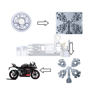 Customized Aluminum Die-casting Molds for Automotive Parts