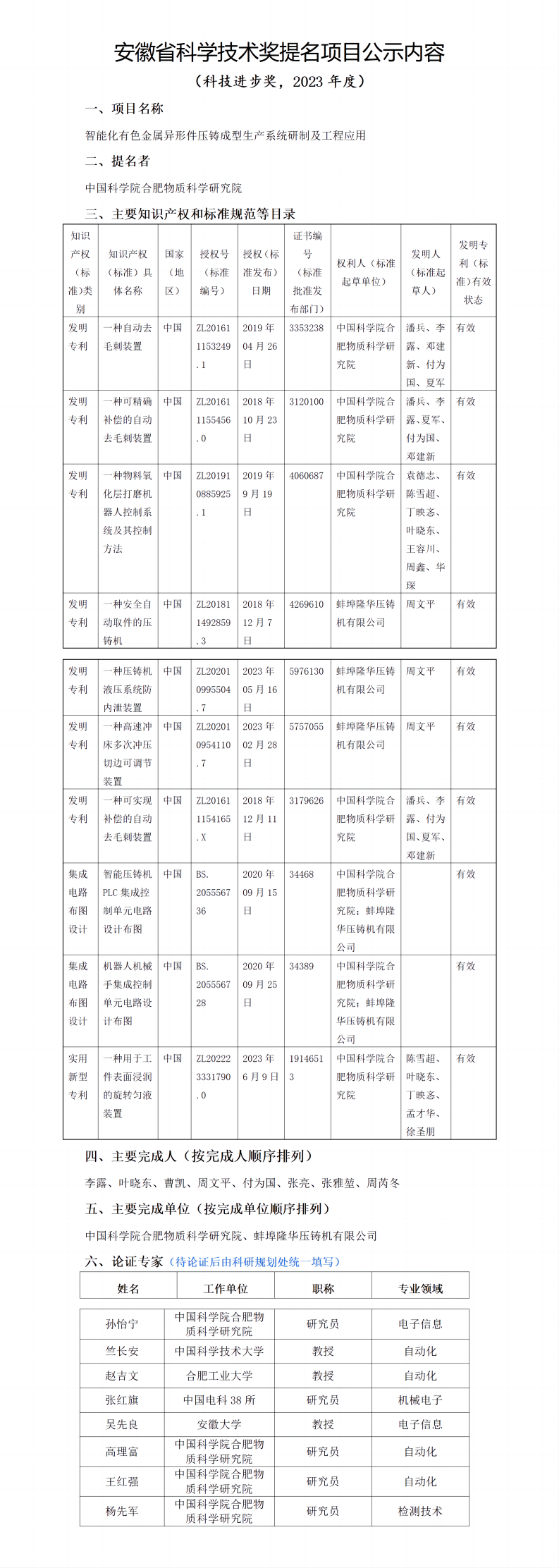 公示材料-科技进步奖-800
