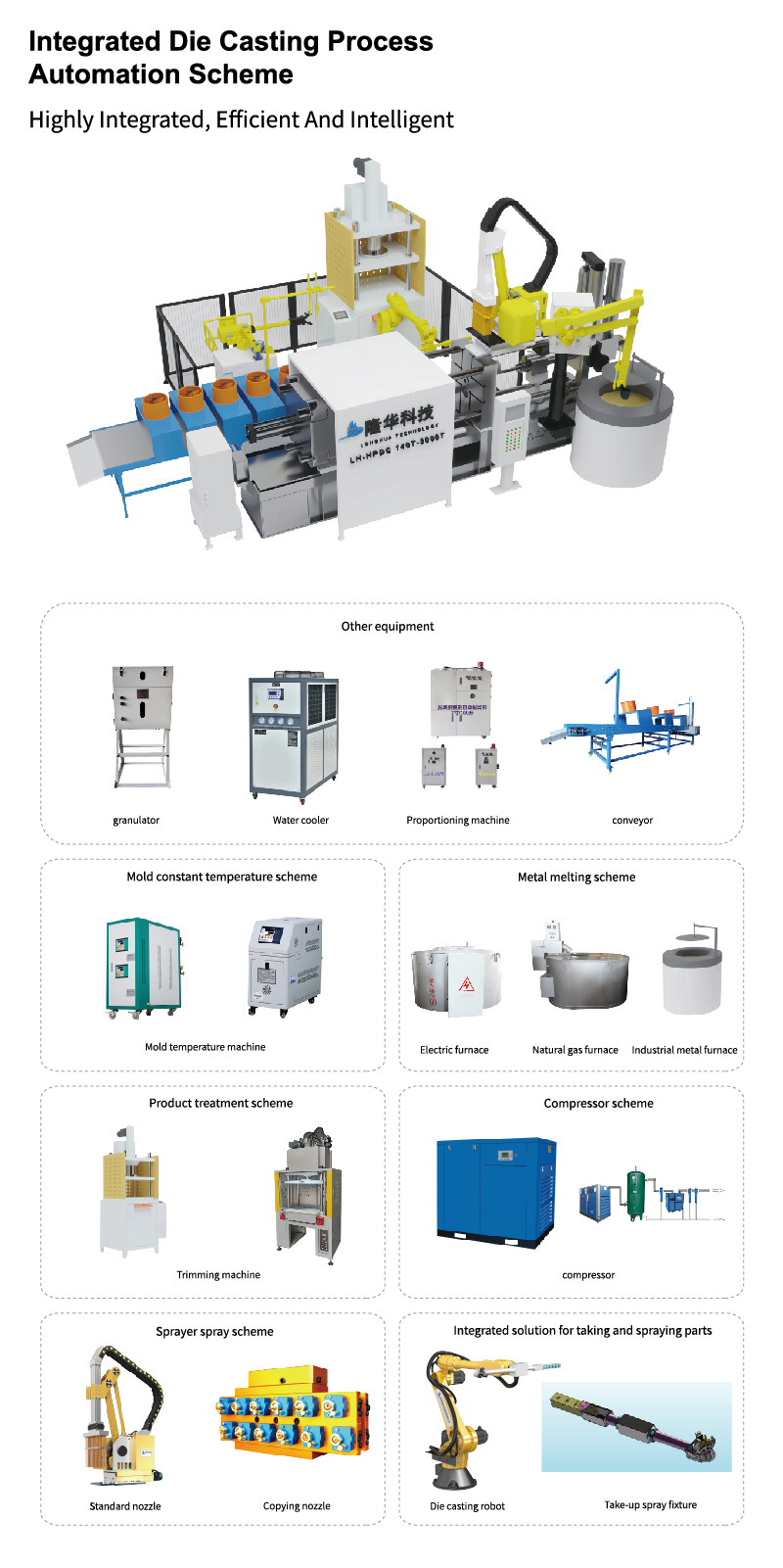 Die Casting Machine