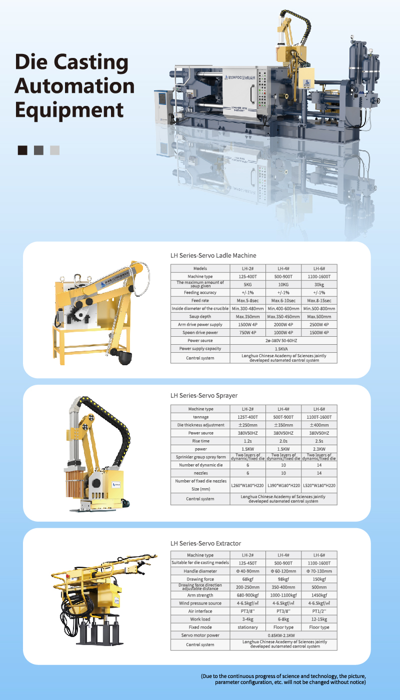 LH-Gantry Extractor