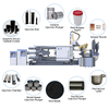 Special lubrication accessories for die casting machine