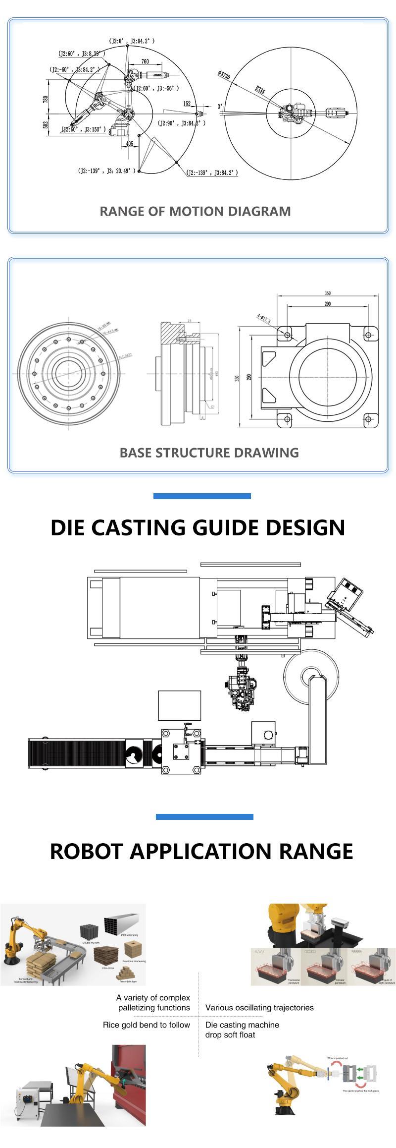Industrial Die casting robot