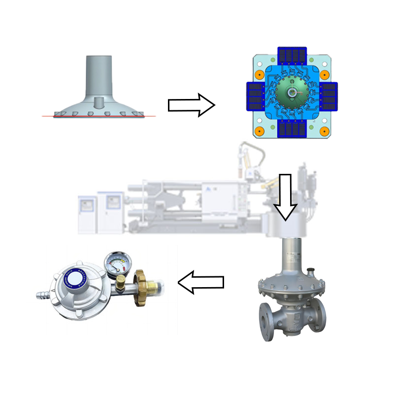 Gas Pressure Regulating Valve High Precision Custom Mold