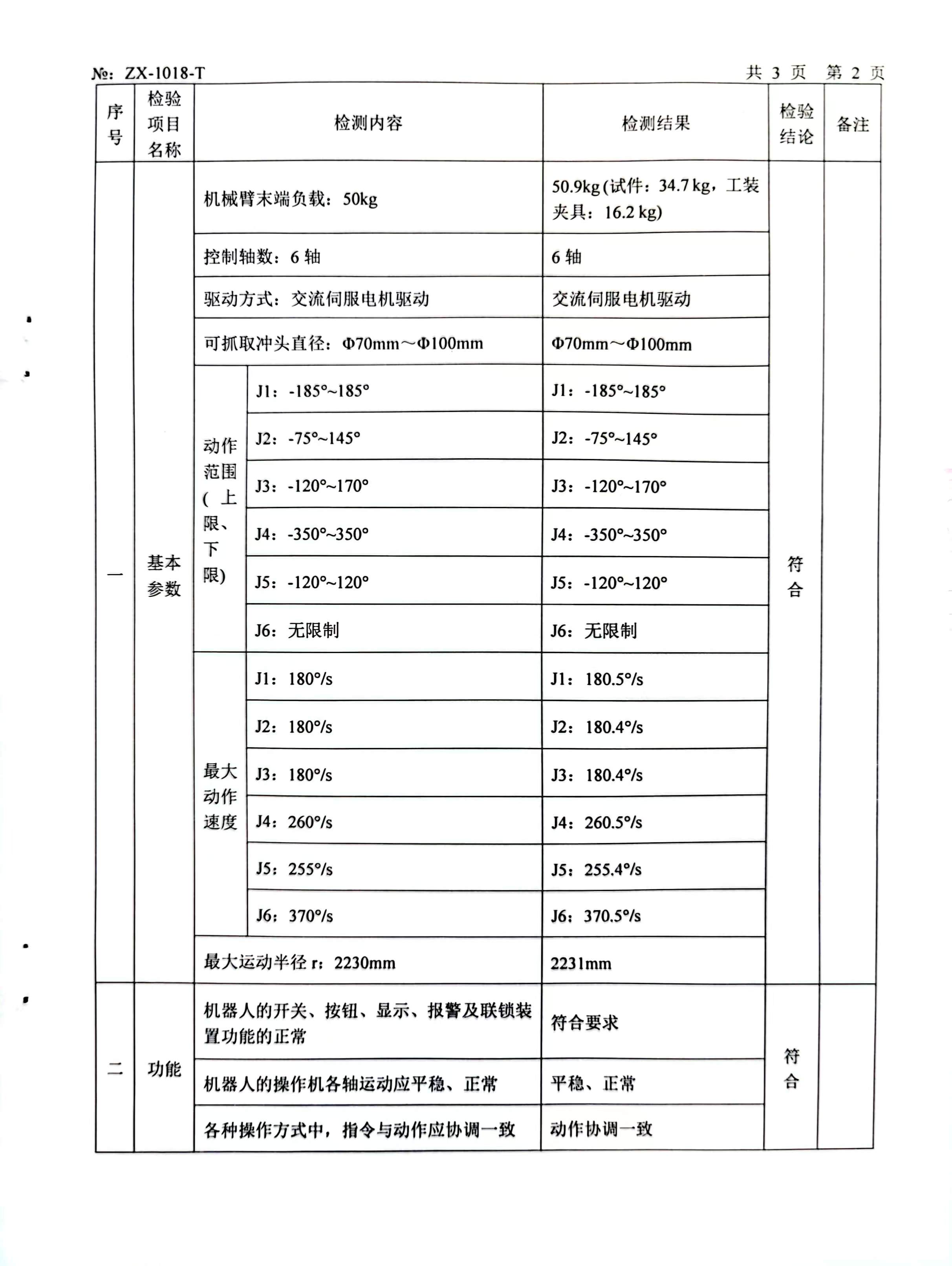 压铸机器人-03