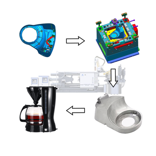 Die Casting Machine for Coffee Machine Parts