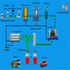 Chemical Gas Compressor Air Conditioner